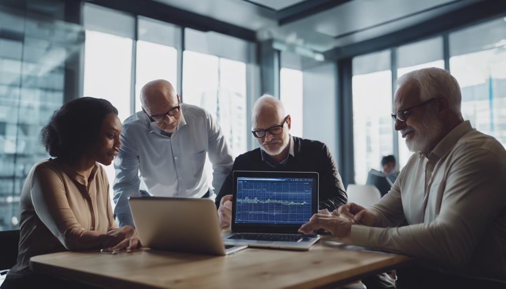 customized investment performance evaluation