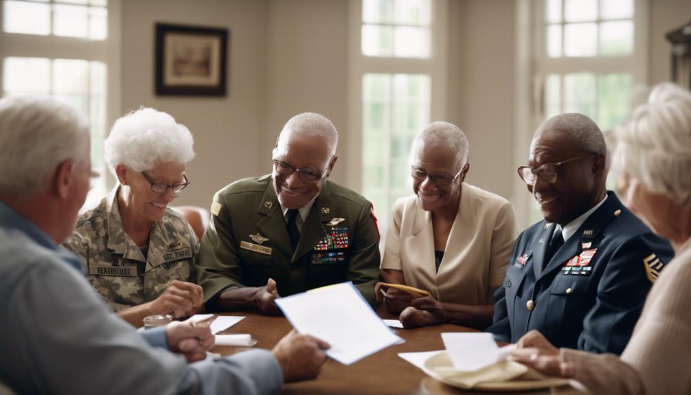 retirement perks for veterans