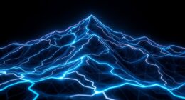 avalanche subnet architecture explained