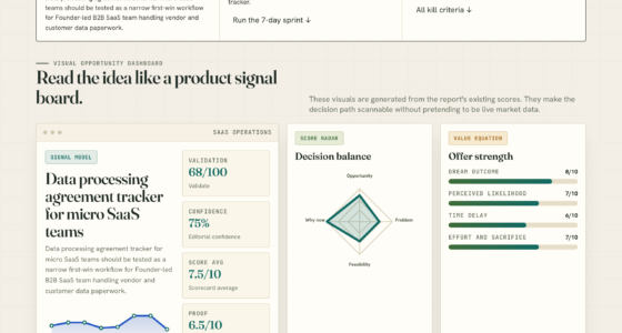 Data processing agreement tracker for micro SaaS teams