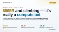 How Anthropic’s Funding Reflects a Computation-First AI Strategy