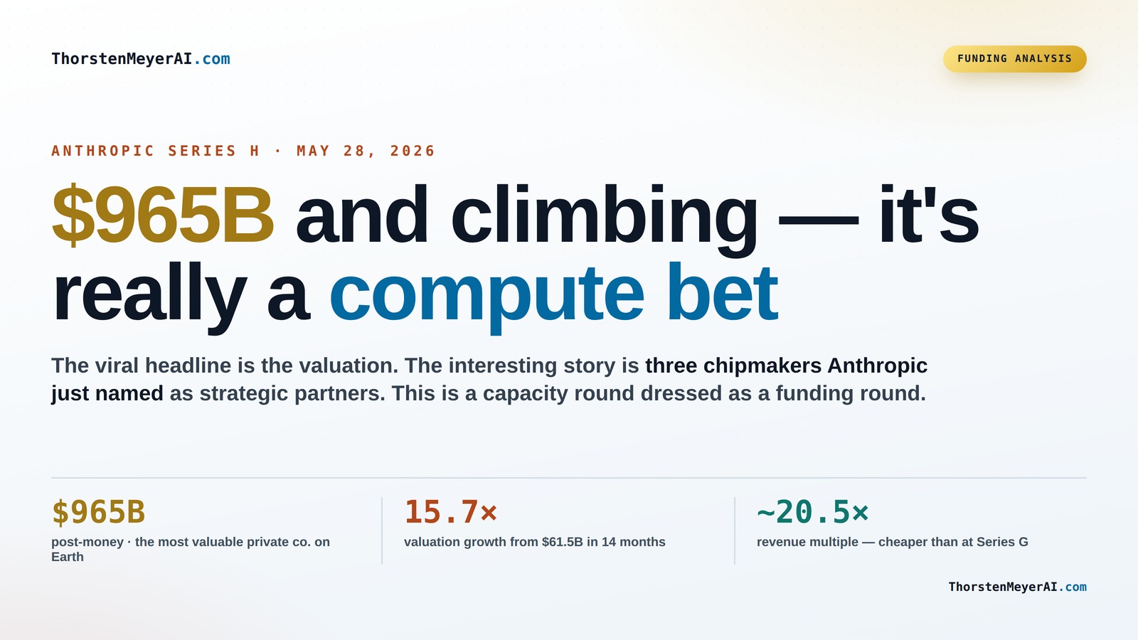 How Anthropic’s Funding Reflects a Computation-First AI Strategy
