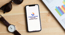 Calamos Global Dynamic Income Fund Surges In Global Coverage