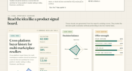 Why Cross-Platform Buyer Tracking Is A Game-Changer For Ecommerce Resellers