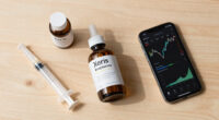 Xeris Biopharma Surges In Global Coverage